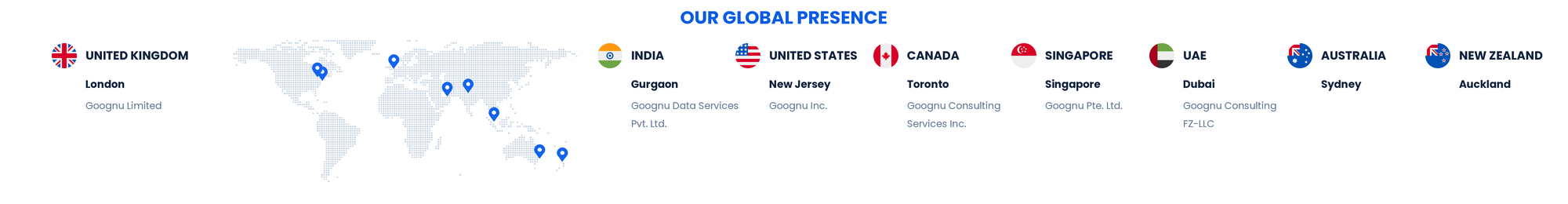 Our Global Presence